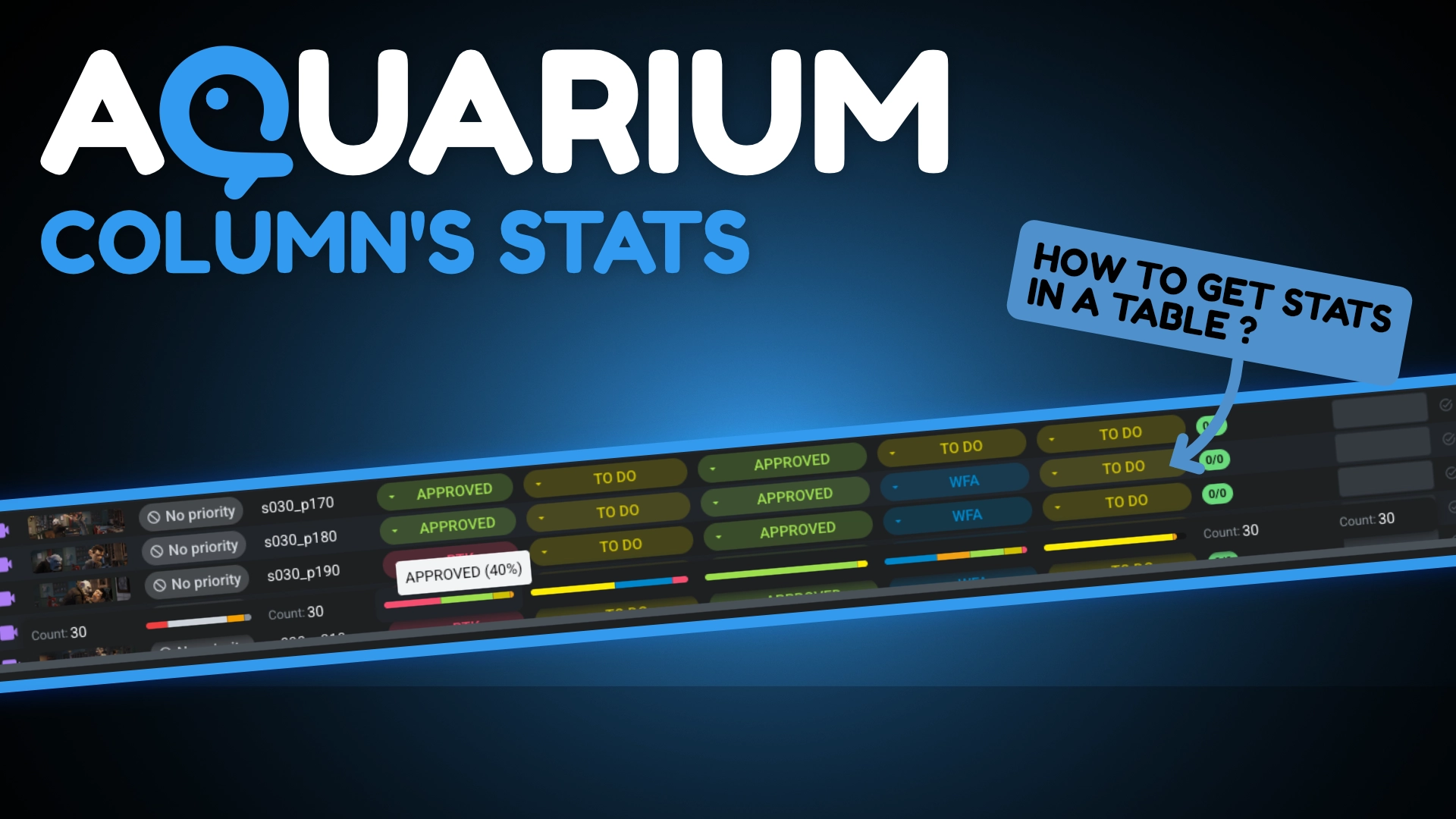 Column's statistics